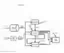 Fig. 22 - System and method for automated rendezvous, docking and capture of autonomous underwater vehicles