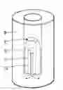 Fig. 01 - Propeller blade for an aircraft engine