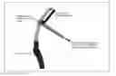 Fig. 01 - Adjustable height cyclic control assembly and method