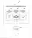 Fig. 03 - Multi core vehicle management system and methods