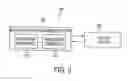 Fig. 04 - Multi core vehicle management system and methods