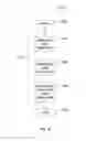 Fig. 13 - Multi core vehicle management system and methods