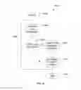 Fig. 15 - Multi core vehicle management system and methods