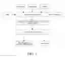 Fig. 04 - Landing gear method and apparatus for braking and maneuvering