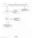 Fig. 09 - Active frost forecasting, detection and warning system and method