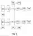 Fig. 05 - EMERGENCY POWER SOURCES FOR PROPULSION SYSTEMS