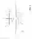 Fig. 13 - Aircraft flight control