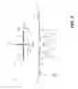 Fig. 15 - Aircraft flight control