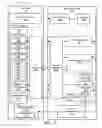 Fig. 03 - Mobile apparatus for pest detection and engagement