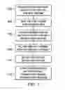 Fig. 02 - METHOD AND APPARATUS FOR A PRODUCT SETTLER