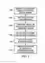 Fig. 02 - Method and apparatus for a product settler