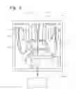 Fig. 03 - Machine for creating and filling a multi-compartment pouch simultaneously with powder and liquid