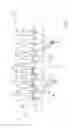 Fig. 02 - Method for transferring items to be packaged into containers and for transporting the filled containers onward