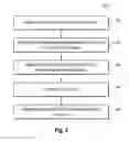 Fig. 04 - Packaging material as a pick item