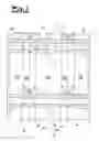 Fig. 03 - Method of making a woven plastic bag