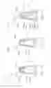 Fig. 33 - Flexible Containers with Easily Variable Sizing