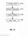 Fig. 06 - METHOD AND APPARATUS FOR DELIVERING FLUID TO AN INDIVIDUAL