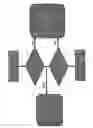 Fig. 04 - SMART GARBAGE BIN