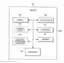 Fig. 01 - Method, device and system for picking items in a warehouse