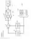 Fig. 09 - Article carrier apparatus