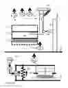 Fig. 18 - PALLET DISPENSER AND METHOD THEREOF
