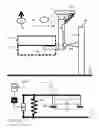 Fig. 20 - PALLET DISPENSER AND METHOD THEREOF