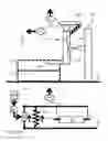 Fig. 22 - PALLET DISPENSER AND METHOD THEREOF