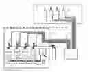 Fig. 01 - Method and system for cleaning beverage dispensing systems