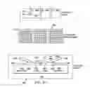 Fig. 19 - MEMS electrostatic actuator device for RF varactor applications