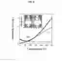 Fig. 09 - Form of silicon and method of making the same