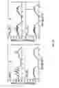 Fig. 19 - Form of silicon and method of making the same