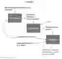 Fig. 05 - METHODS OF PRODUCING ALKALI METAL CARBONATES, AND SYSTEMS FOR PRACTICING THE SAME