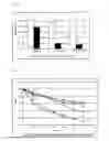 Fig. 03 - METHOD FOR PURIFICATION OF SUBSTANCES CONTAMINATED WITH ORGANIC CHEMICALS