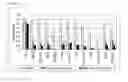 Fig. 05 - METHOD FOR PURIFICATION OF SUBSTANCES CONTAMINATED WITH ORGANIC CHEMICALS
