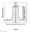 Fig. 05 - Optical fiber base material manufacturing apparatus