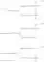 Fig. 03 - Poly(ethylene glycol) geminal ester phosphate, use as additive in hydraulic compositions and compositions containing same