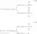 Fig. 04 - Poly(ethylene glycol) geminal ester phosphate, use as additive in hydraulic compositions and compositions containing same