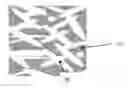 Fig. 01 - Method for producing light ceramic materials