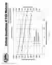Fig. 05 - Oxidizer compound for rocket propulsion