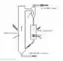Fig. 01 - Method and device for catalytic methanation of synthesis gas