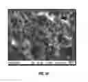 Fig. 08 - Improving catalyst lifetime