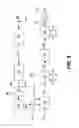 Fig. 03 - Method and system for producing methanol using partial oxidation