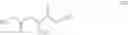 Fig. 04 - Microalgal Derived Cleaners and Surfactants