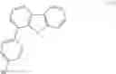 Fig. 218 - Compound, material for organic electroluminescence devices, organic electroluminescence device, and electronic equipment