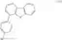 Fig. 220 - Compound, material for organic electroluminescence devices, organic electroluminescence device, and electronic equipment
