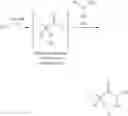 Fig. 07 - Process for manufacturing haloacetamides