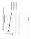 Fig. 19 - Generation of peroxyformic acid through polyhydric alcohol formate