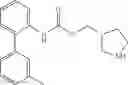 Fig. 258 - Biphenyl derivatives and methods for preparing same