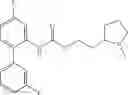 Fig. 43 - Biphenyl derivatives and methods for preparing same