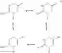 Fig. 02 - Creatine prodrugs, compositions and methods of use thereof